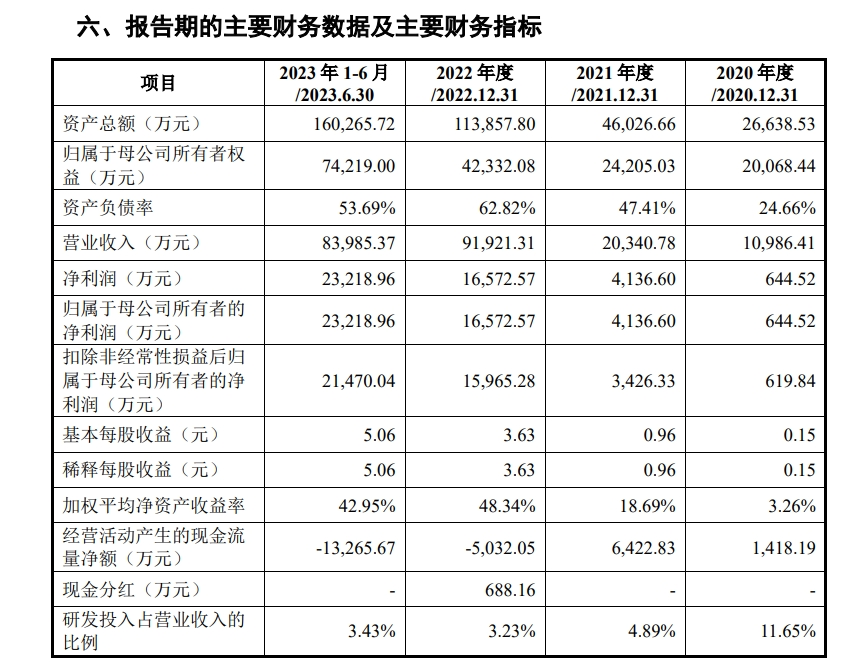 尊龙人生就是博d88压铸件尺寸公差标准机械设备机器设备的图片