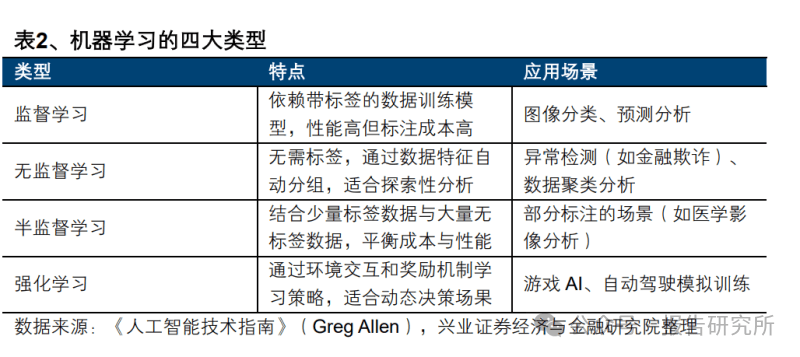 尊龙人生就是博d88，2025年军事人工智能行业研究报告：技